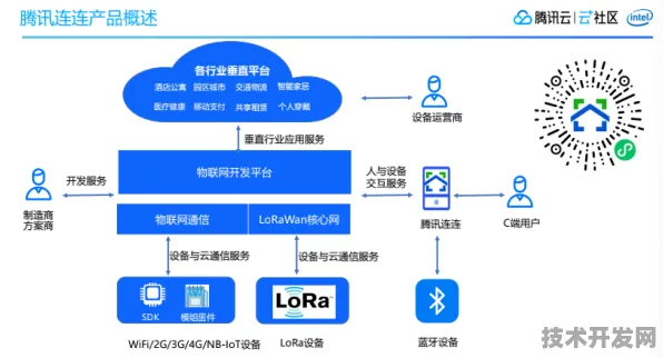 云知声脑机接口效率提升40.7%2025年神经交互革命的三大技术跃迁