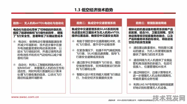 基隆低空经济试点，9342.2亿投资背后的未来交通革命