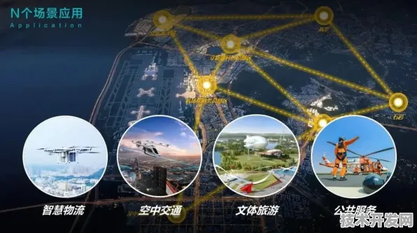 基隆低空经济试点，9342.2亿投资背后的未来交通革命