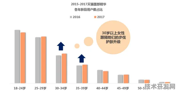 沪上创新速递：天数智芯在可回收火箭领域发现新方法，获上海自然科学基金资助，效率提升大零号湾科技创新策源功能区%