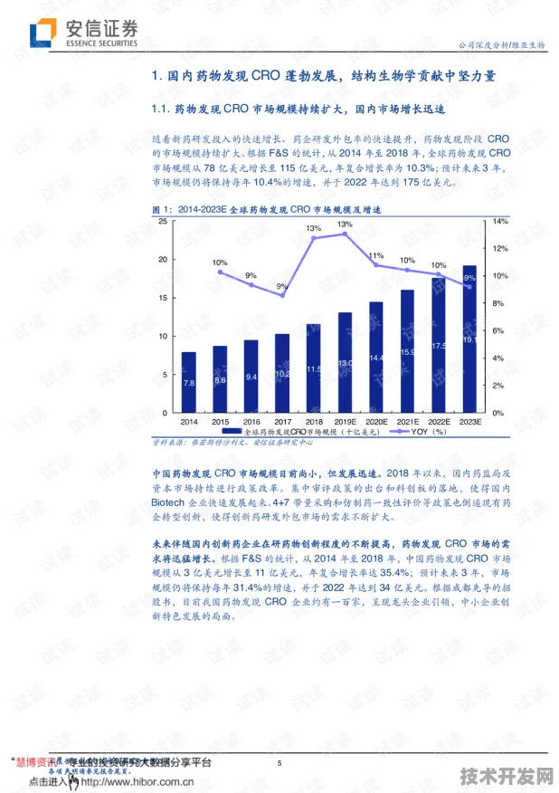 沪上创新速递：天数智芯在可回收火箭领域发现新方法，获上海自然科学基金资助，效率提升大零号湾科技创新策源功能区%