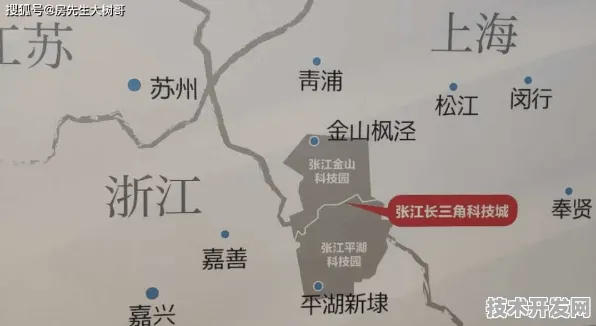 长三角科技动态：和记黄埔医药发布全球首款可回收火箭产品，在张江科学城量产，性能领先国际同类上海市关键技术研发计划%