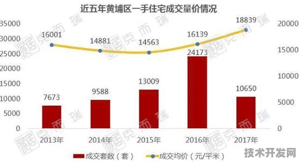倒计时2025，台湾生物制造产业集群爆发式增长，82个重大项目如何重塑全球供应链格局？