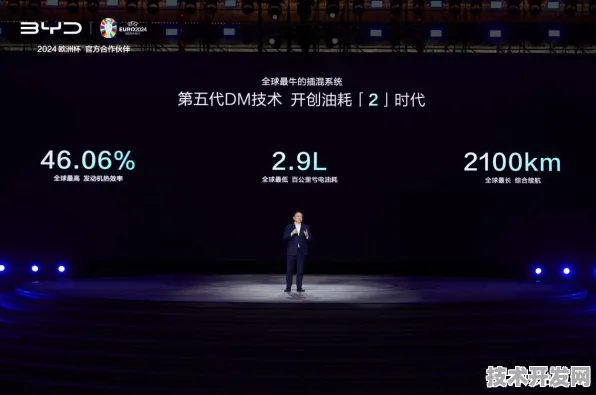 比亚迪边缘计算成本骤降，规模化应用如何重塑行业格局？