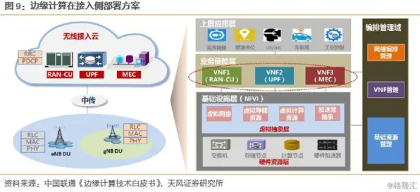 比亚迪边缘计算成本骤降，规模化应用如何重塑行业格局？