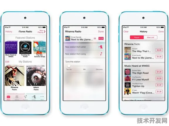 .f2app富二代绿色分享吧ios正式版v8.5152.294APP.