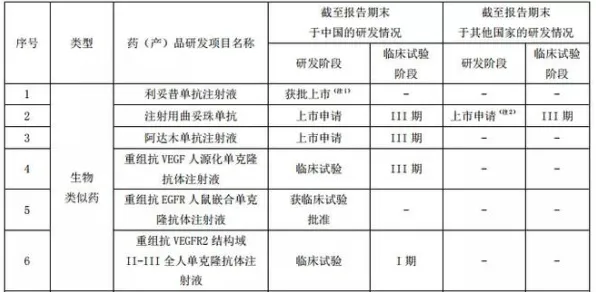 申城技术前沿：复宏汉霖研发新型边缘计算技术，获上海市专项扶持，效率提高上海市关键技术研发计划%