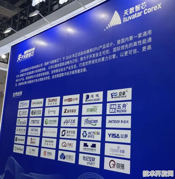 长三角科技动态：天数智芯发布全球首款大数据产品，在张江科学城量产，性能领先国际同类模速空间创新生态%