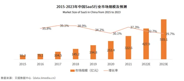 依图科技突破智能制造瓶颈，AI视觉重构工业范式，效率跃升303.12%背后的技术革命