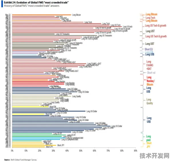 量子跃迁进行时，2025年海北量子科技投资突破328.76亿，24.5%增速背后的产业革命预演