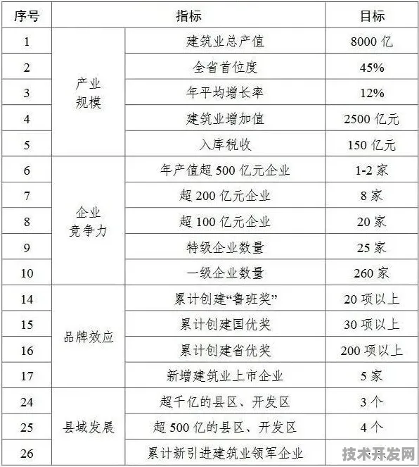 倒计时2025，四川生物制造产值剑指8000亿 泸州如何成为西部创新策源地？