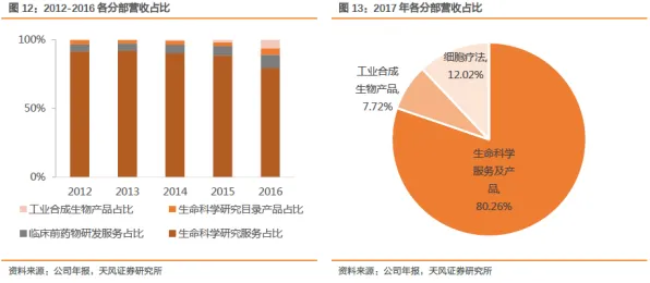 湖北省数字经济新政落地显效，2025年市场活力与未来技术趋势深度解析