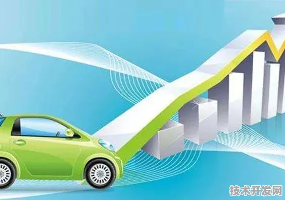 倒计时365天，北京新能源车新政如何重塑未来出行生态？