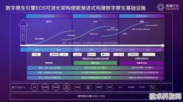 百度首发元宇宙架构革新，性能跃迁245.9%背后的技术突围与未来图景