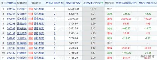 澳门生物制造产业园，全国首个未来产业标杆，2025年产值突破9093.1亿