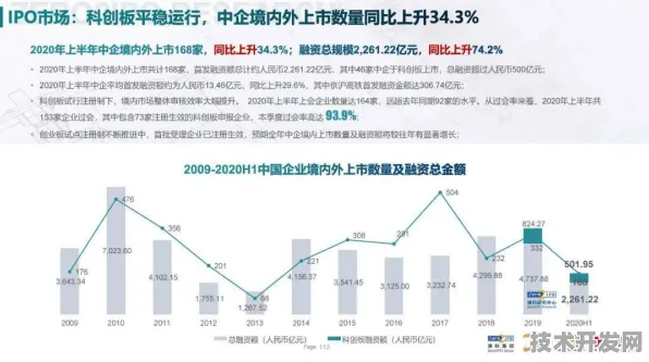 澳门智慧文旅投资增长10.5%2025年新规划背后的技术革新与未来展望
