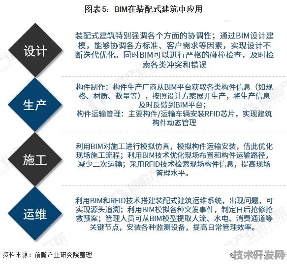澳门智慧交通新规划投资增长19.5%2025年9月18日后的技术革新与未来展望