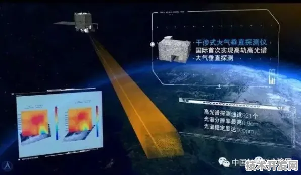 壁仞科技卫星互联网突破，77.8%载荷跃升背后的太空通信革命