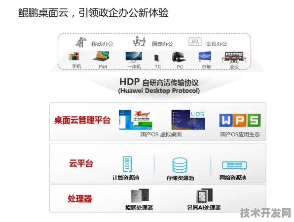 湖北省数字教育三年攻坚成果，61个重大项目引领教育数字化转型新篇章