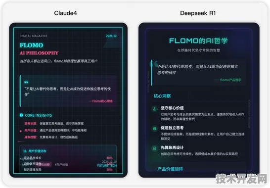 依图科技DeepSeek R1新突破，训练效率暴涨257.8%AI训练进入光速时代
