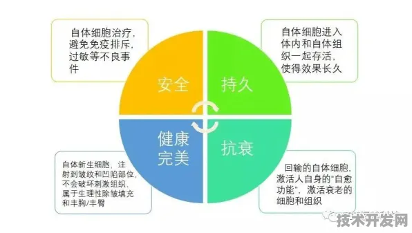 申城技术前沿：联影医疗在边缘计算领域取得重大突破，获先锋者计划支持，性能提升93.6%