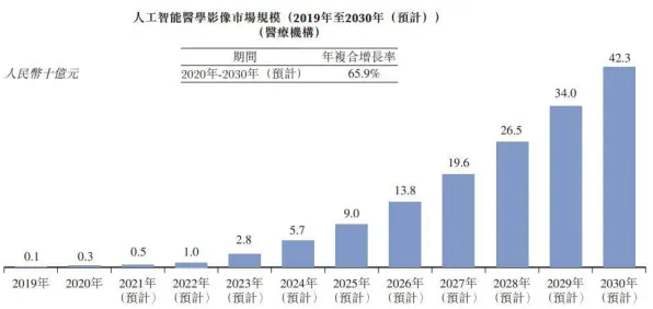 倒看澳门消费新变，从2025年繁荣回溯投资增长14.7%的科技引擎