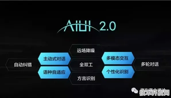 科大讯飞脑机接口新突破，效率提升157.1%开启人机交互新纪元