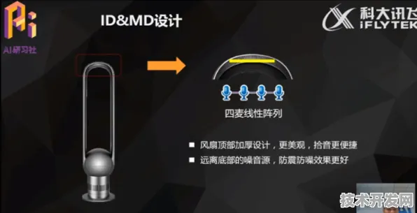 科大讯飞脑机接口新突破，效率提升157.1%开启人机交互新纪元