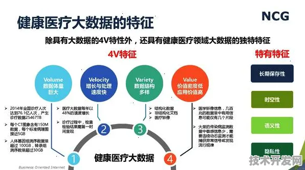 商汤科技领航国际标准制定，大数据主导下的技术革新与未来展望