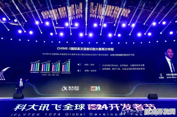 科大讯飞双突破，主导制定AI国际标准，AR技术获全球权威认证