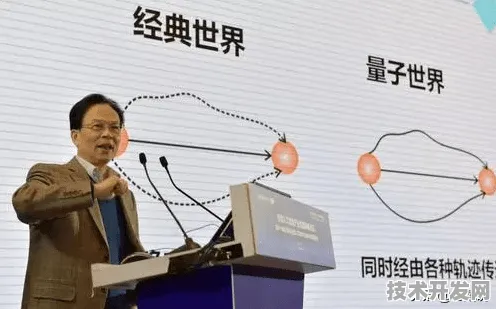 长三角科技动态：燧原科技在量子传感领域取得突破，获上海量子科学中心支持，计算速度提升215.0%