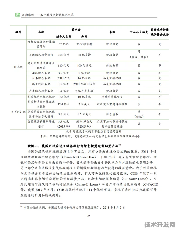 倒看陕西绿能革命，一场政策撬动的万亿级产业重构实录