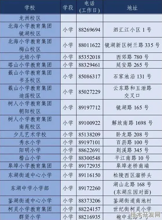绍兴二中2025年小升初招生