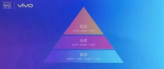 vivo国际标准制定新突破，主导物联网技术规则，定义未来十年产业新格局
