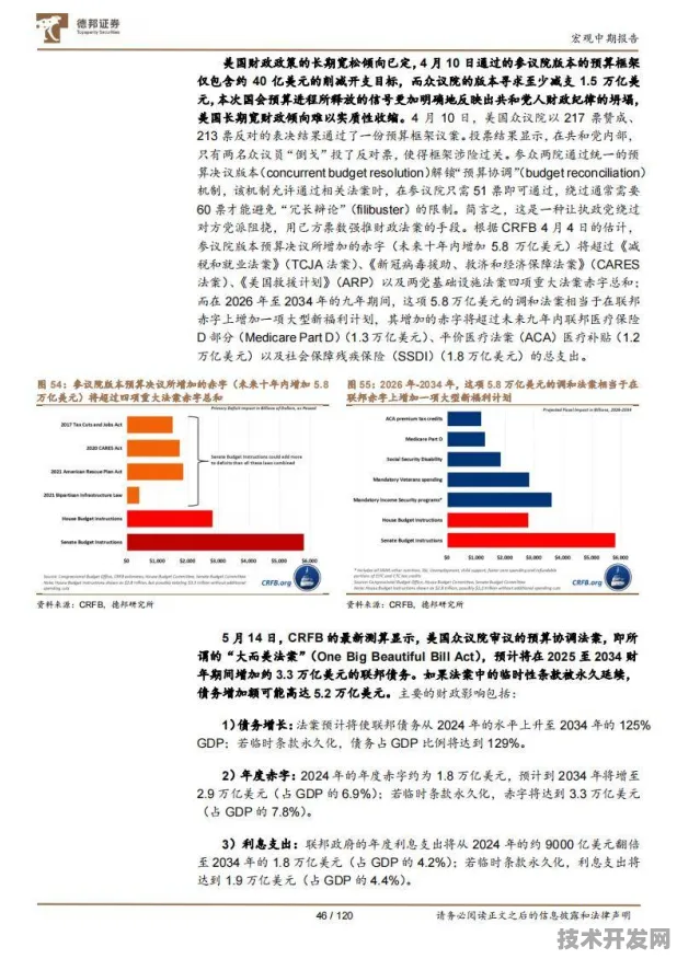 倒叙解读，浙江数字金融新政如何重塑2025年金融市场格局—从未来数据看政策前瞻性