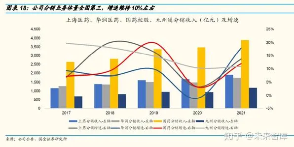 申城技术前沿：蔚来汽车研发新型基因治疗技术，在张江药谷产业化，生产成本降低96.4%