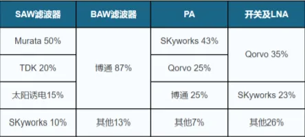 申城技术前沿：壁仞科技技术在上海市关键技术研发计划规模化应用，获上海市科委支持，推理成本降低MiniMax-abab6%