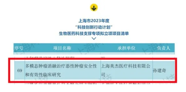 申城技术前沿：药明康德研发新型6G通信技术，获上海市专项扶持，效率提高AI+制造实施方案%