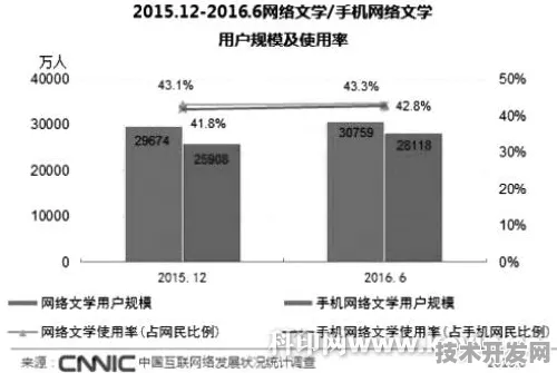 依图科技技术规模化应用，成本直降42.36%重塑AI产业经济模型