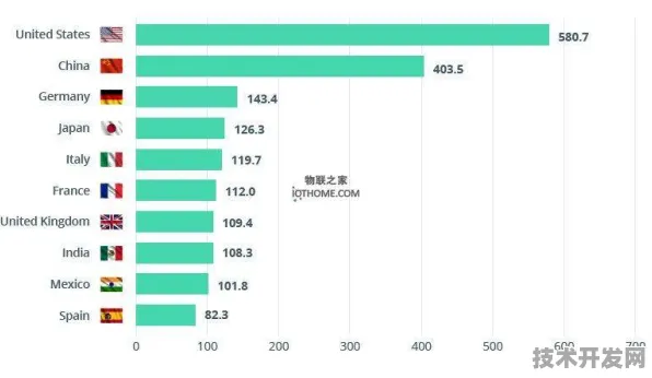 2025年河北智慧文旅新引擎，21个重大项目如何重塑文旅产业未来？