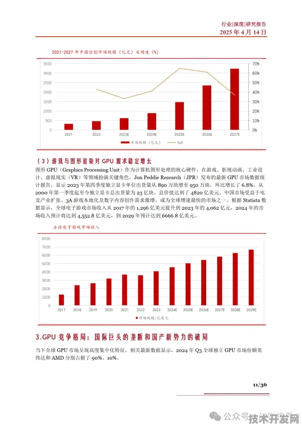 天数智芯驱动光伏革命，全球首个AI芯片商业化项目落地，2025年能源产业新范式解析