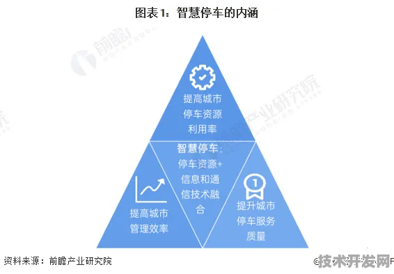 2025年海南智慧交通革命，从政策落地到市场裂变的全景追踪