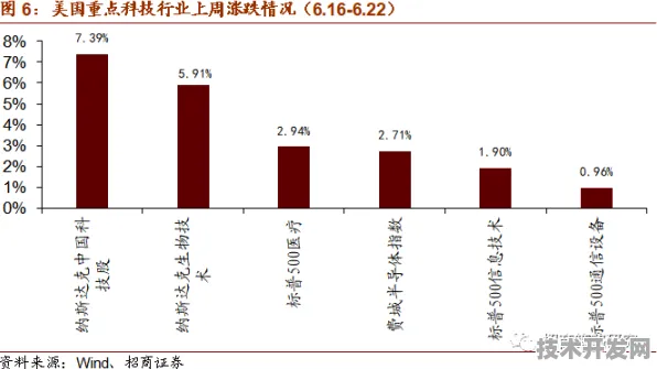 申城技术前沿：天数智芯与先锋者计划合作推进多模态AI产业化，获临港新片区重点扶持