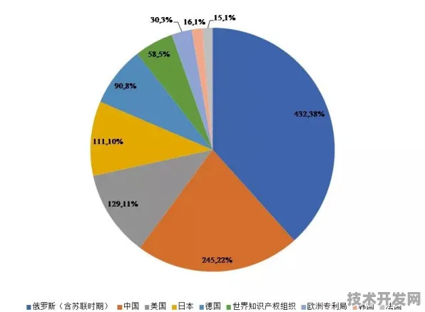 申城技术前沿：天数智芯与先锋者计划合作推进多模态AI产业化，获临港新片区重点扶持
