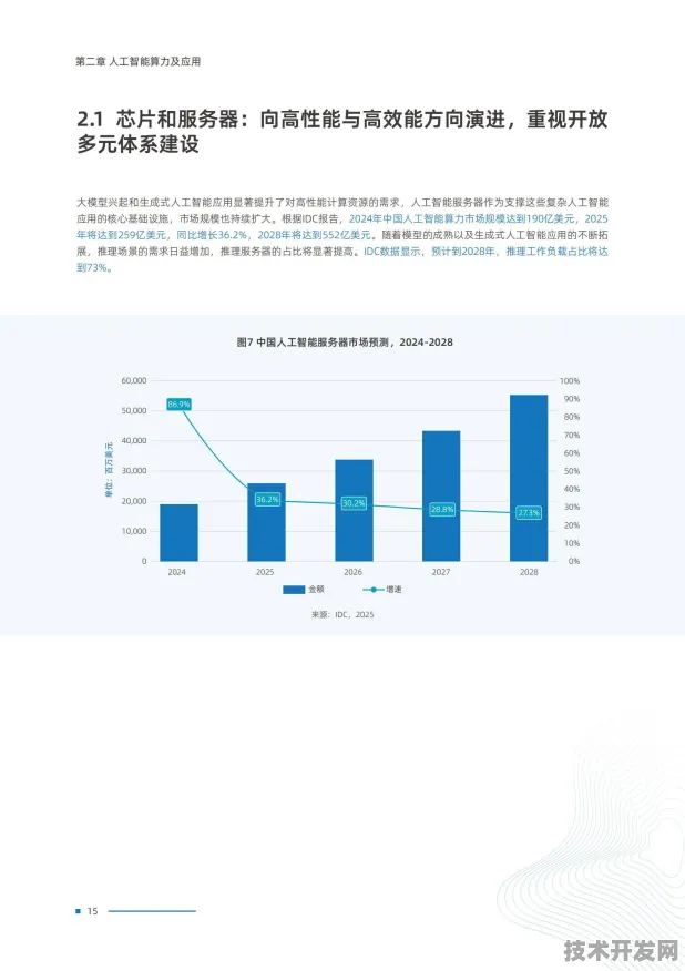 西藏AI新政引爆市场活力，2025年数据揭示产业变革新趋势