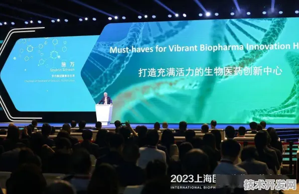 上海科技快讯：君实生物发布全球首款工业互联网产品，在张江科学城量产，性能领先国际同类生物医药创新发展项目%