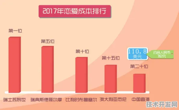 倒计时开启！香港新增140个生物制造重大项目，未来数据揭示产业新格局