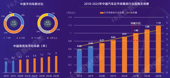 小米新型半导体技术效率提升162.6%2025年后的技术突破与行业变革