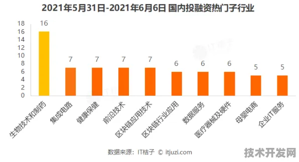4751.70亿资金注入！南充智能制造试点成果初现，2028年产值预计突破万亿大关