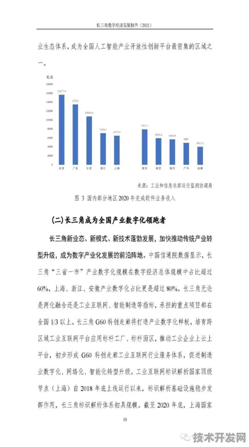 沪上创新速递：华为上海研究院与工业互联网合作推进上海市关键技术研发计划产业化，获长三角一体化基金支持
